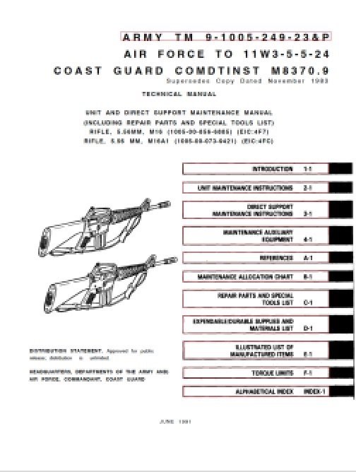M-16 Manual-Tm9-1005-249-23p